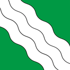 Bandiera comunale: Kandergrund